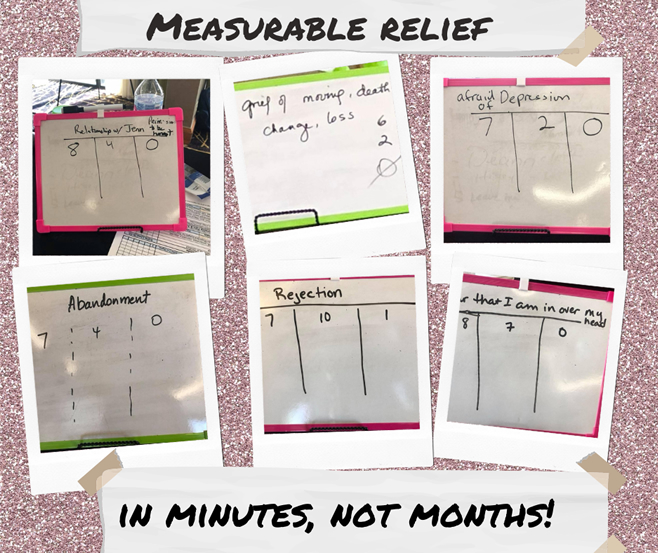 Measurable Relief In Minutes Not Months